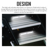 Motion Activated RV Step Lights
