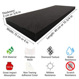 Garage Wall & Car Door Protectors