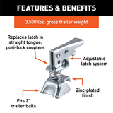 Coupler Replacement Latch