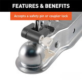 Coupler Replacement Latch