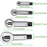 Metal Nut Splitter Cracker
