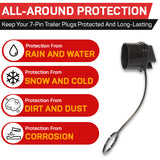 7-Pin Trailer Plug Cover