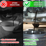 Drain Pan and Waste Oil Storage