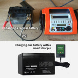 Motorcycle Battery With Smart Charger