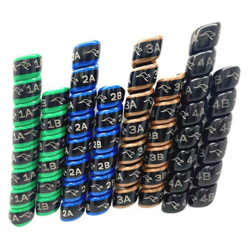 Hydraulic Hose Management Protector and Tagging Wraps