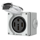 Weatheproof RV Power Outlet Box-1