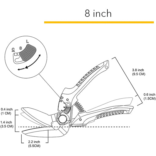 Industrial Multipurpose Scissors