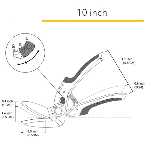 Industrial Multipurpose Scissors