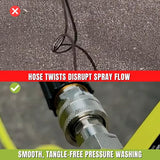 Anti-Twist 3/8” NPT Pressure Washer Swivel Fitting