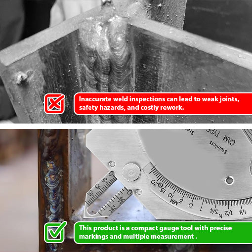 Bridge Cam Gauge