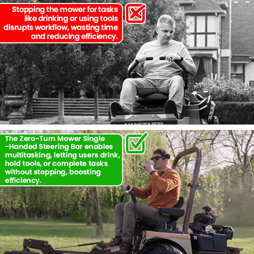 Zero-Turn Lawn Mower Single-Handed Steering Bar