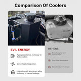 Universal Coolant Reservoir Tank