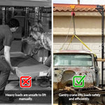 Portable Gantry Crane