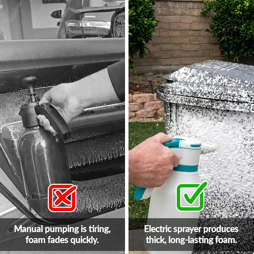 75 PSI Electric Pressurized Foam Sprayer