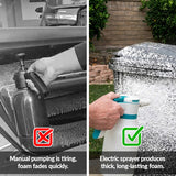 75 PSI Electric Pressurized Foam Sprayer