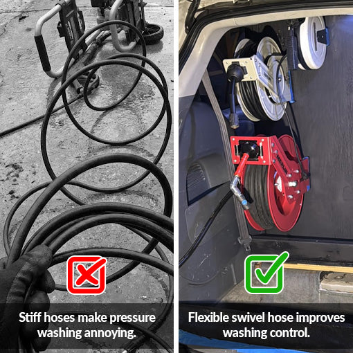 Pressure Washer Whip Hose with Swivel