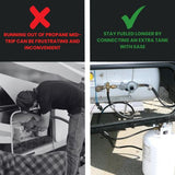 Extend a Stay RV Propane Kit