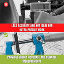Outside Micrometer Set-3