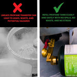 Propane Refill Adapter with Valve and Gauge