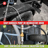 Pressure Washer Downstream Chemical Injector Bypass Kit