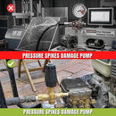 Pressure Washer Unloader Valve-3