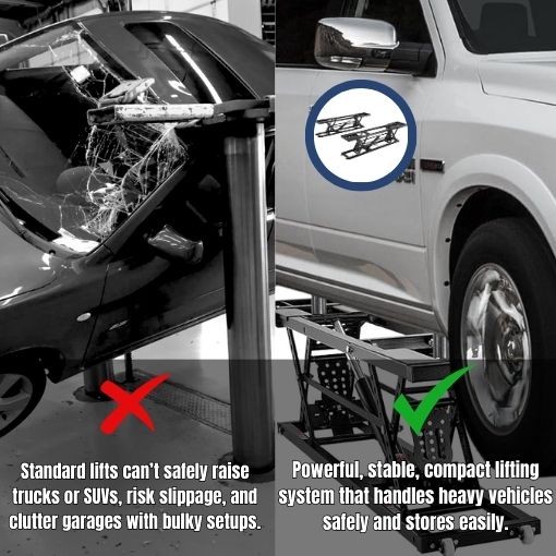 Portable Car Lift