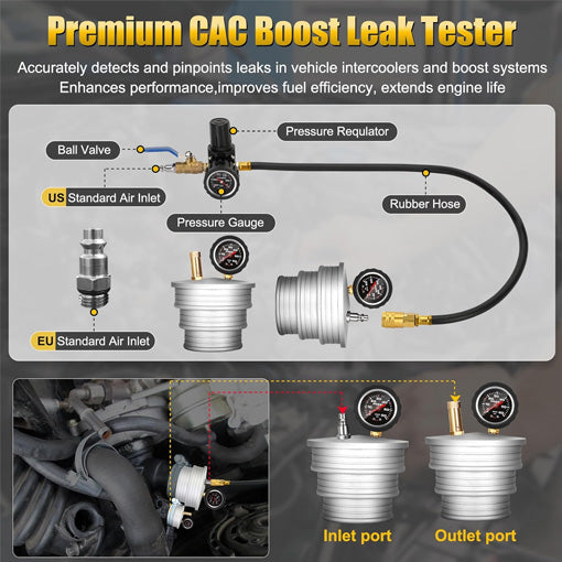 Heavy Duty Turbo Boost Leak Tester (for Class 7 & 8 Trucks)