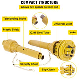 PTO Shaft with Slip Clutch