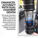 Automotive Combustion Leak Test Kit-4
