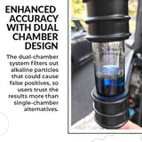 Automotive Combustion Leak Test Kit