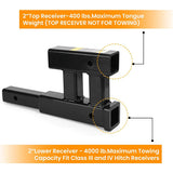 Dual Hitch Extension
