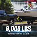 RAM Tow Hitch Trailer Kit-4