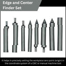 Edge and Center Finder Set-4