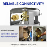 Forklift Propane Tank Connector
