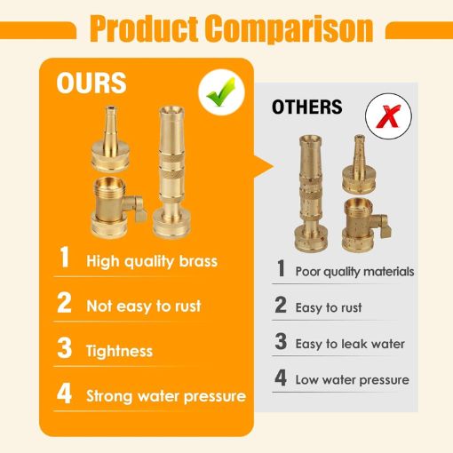 Heavy-Duty Brass Adjustable Twist Hose Nozzle with Valve