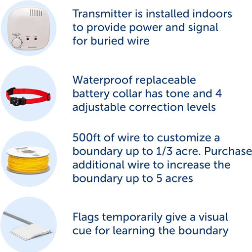 In-Ground Pet Fence