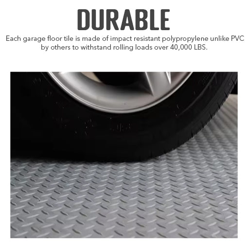 Interlocking Anti-slip Garage Floor Tiles