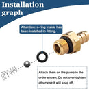Pressure Washer Chemical Injector Fitting Replacement-4