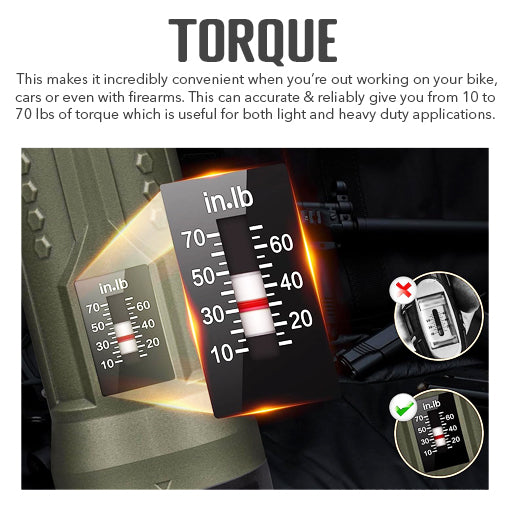 Torque Screwdriver Wrench Set