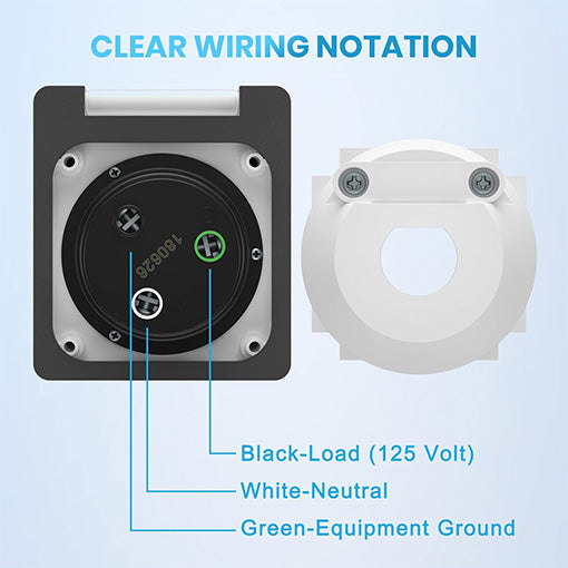 50 Amp RV Twist Lock Inlet