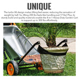 8-in-1 Heavy Duty Garden Cart