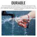 Commercial Fire Sprinkler Shut Off Tool-5