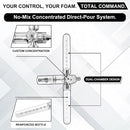 Pressure Washer Dual-Bottle Mini Soap Cannon-5