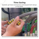 Hydraulic Hose Management Protector and Tagging Wraps-5