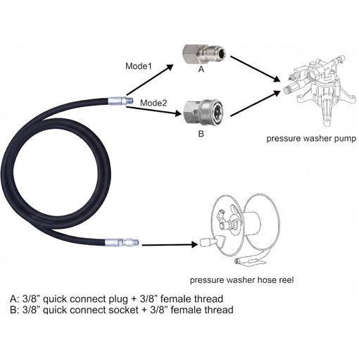 Pressure Washer Whip Hose with Swivel