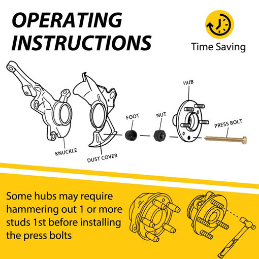 Impact Rated Hub Removal Bolt Kit