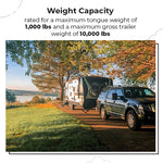 Anti-Rattle Silent Trailer Hitch Ball Mount