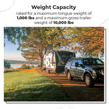 Anti-Rattle Silent Trailer Hitch Ball Mount