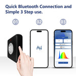 Light Meter