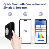 Light Meter